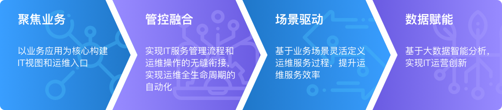 雷竞技(RAYBET)·电子竞技赛事官网