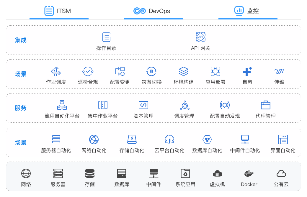 雷竞技(RAYBET)·电子竞技赛事官网