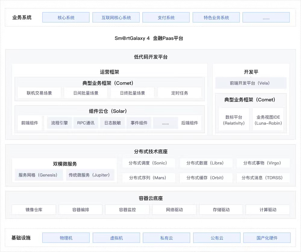 雷竞技(RAYBET)·电子竞技赛事官网