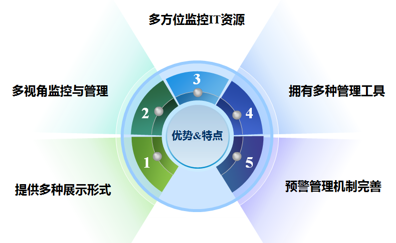 雷竞技(RAYBET)·电子竞技赛事官网