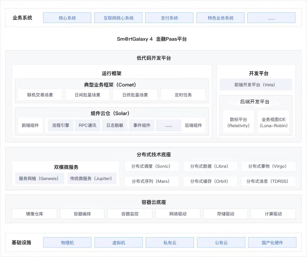 雷竞技(RAYBET)·电子竞技赛事官网