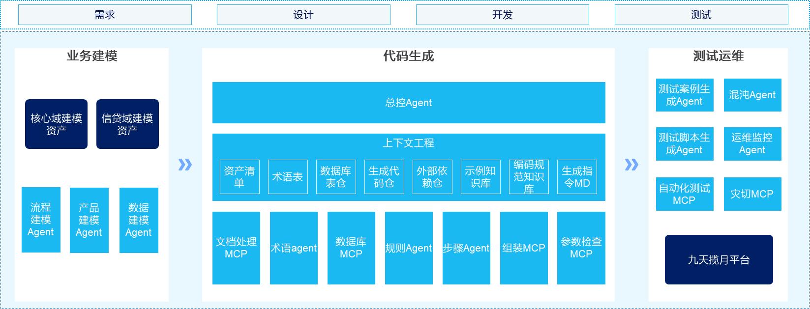 雷竞技(RAYBET)·电子竞技赛事官网